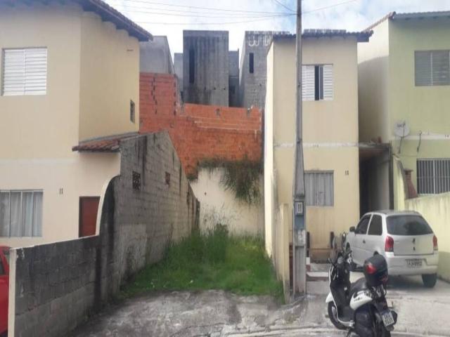 #129 - Terreno para Venda em Mogi das Cruzes - SP - 1